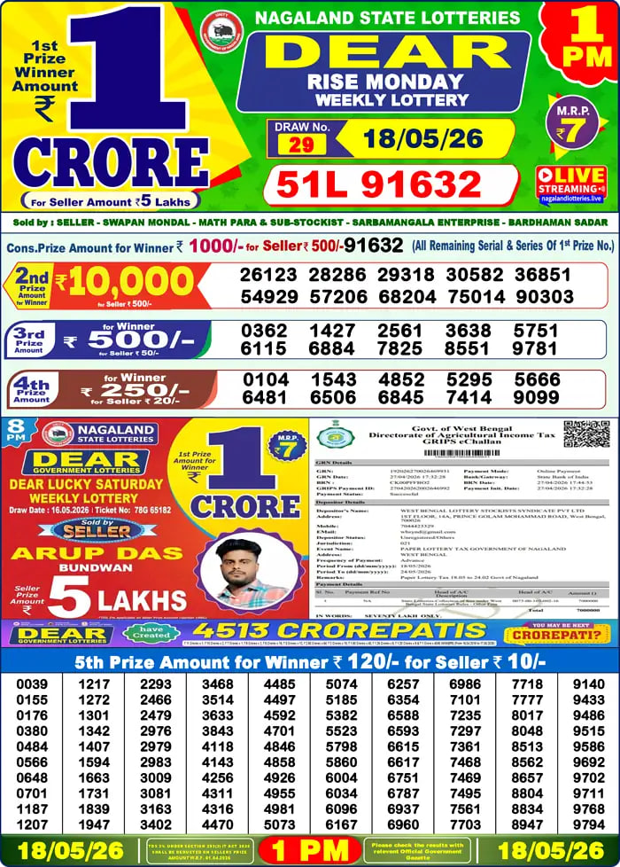 Dear Lottery Result 1&nbsp;PM – Live Draw Image