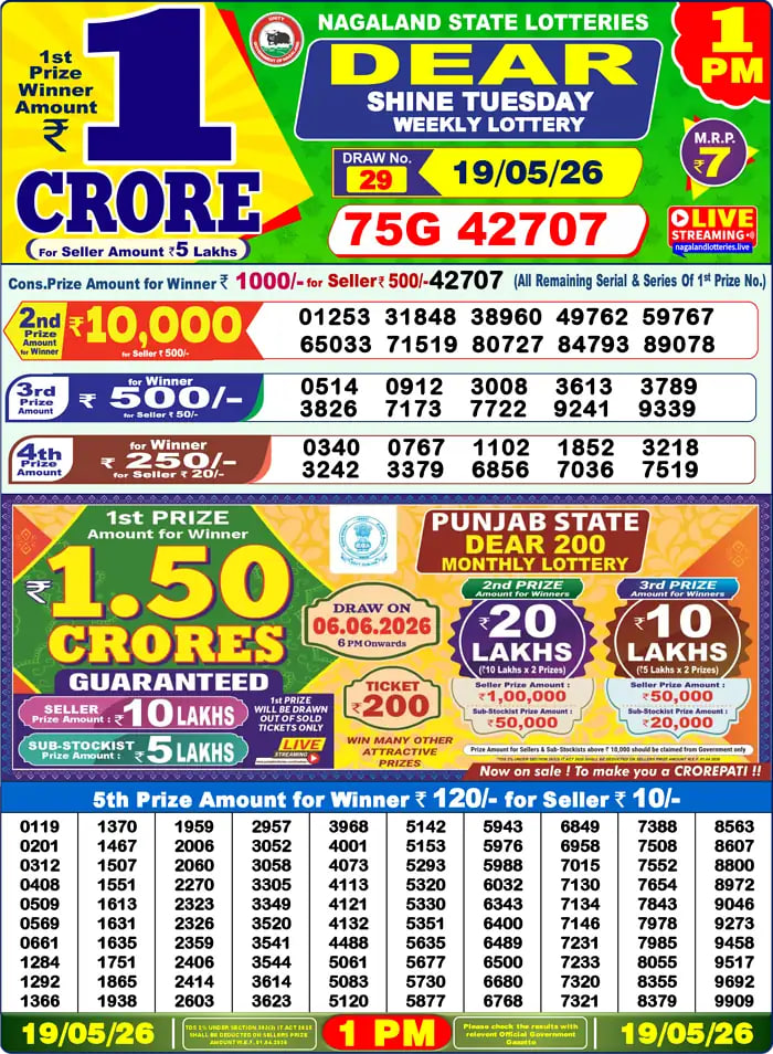 Dear Lottery Result 1&nbsp;PM – Live Draw Image