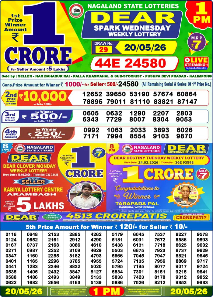 Dear Lottery 1 PM Result