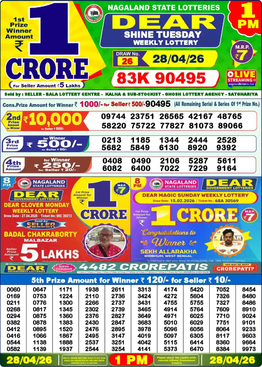 Dear Lottery Result 1&nbsp;PM – Live Draw Image