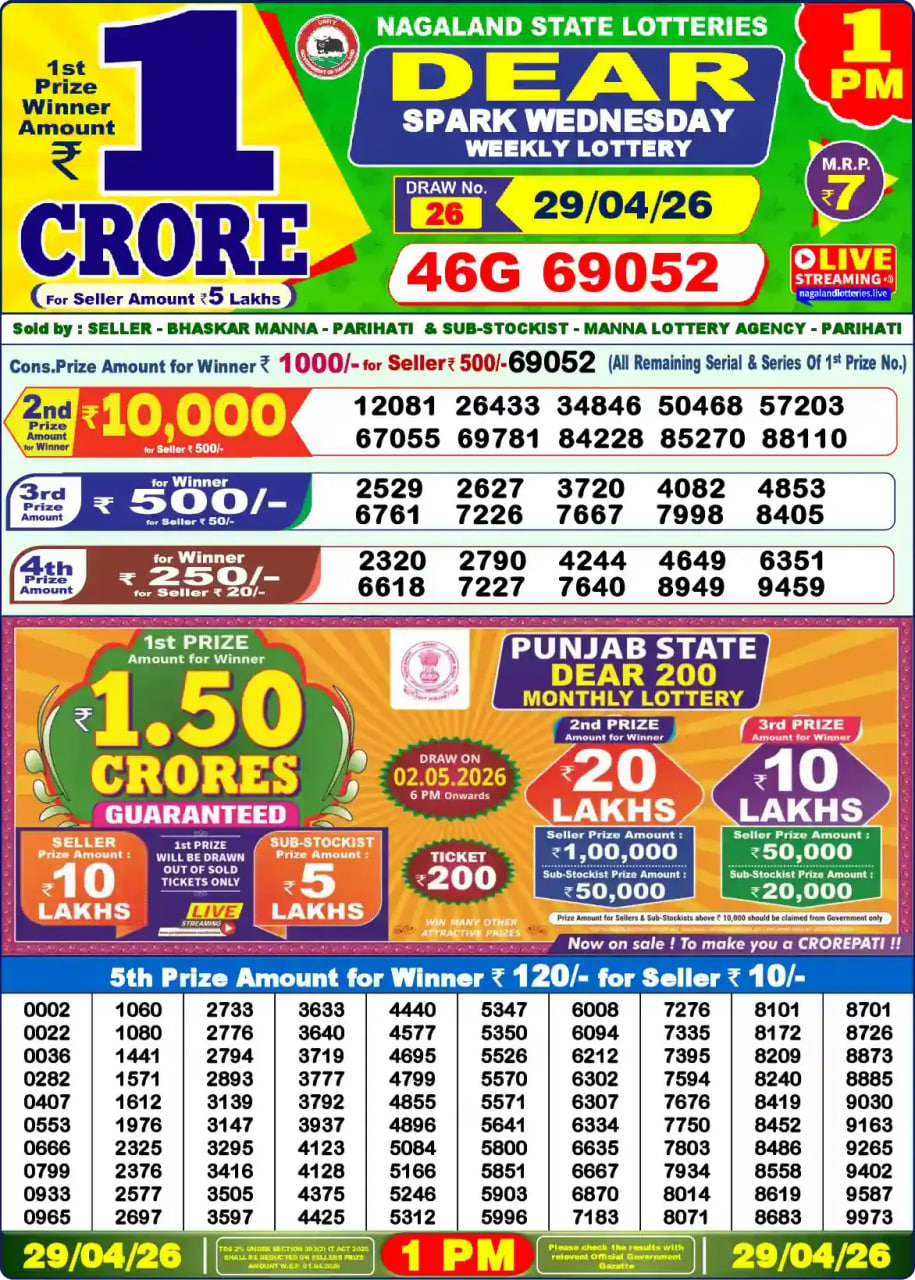 Dear Lottery 1 PM Result