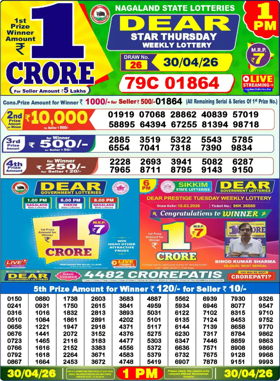 Dear Lottery 1 PM Result