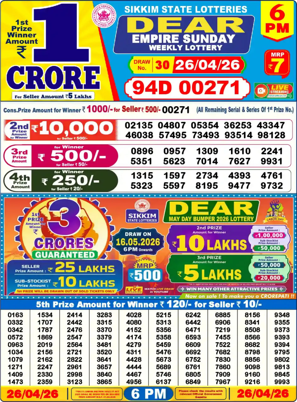 Dear Lottery Result 6&nbsp;PM – Live Draw Image