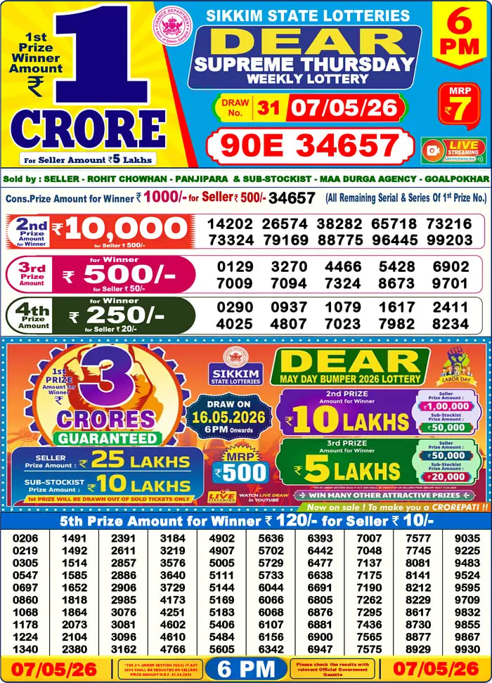 Dear Lottery Result 6&nbsp;PM – Live Draw Image