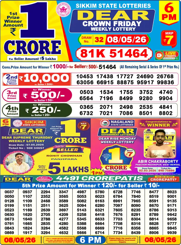 Dear Lottery Result 6&nbsp;PM – Live Draw Image