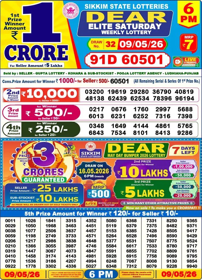 Dear Lottery Result 6&nbsp;PM – Live Draw Image