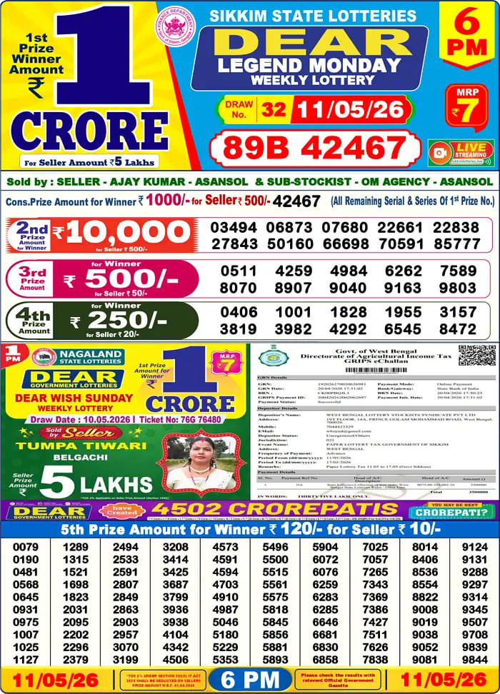 Dear Lottery6 PM Result