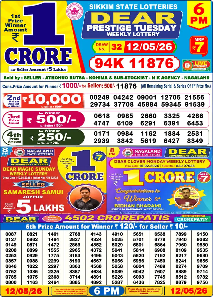 Dear Lottery6 PM Result