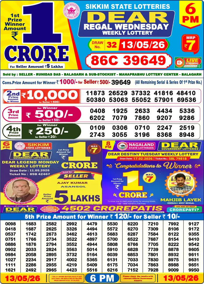 Dear Lottery Result 6&nbsp;PM – Live Draw Image