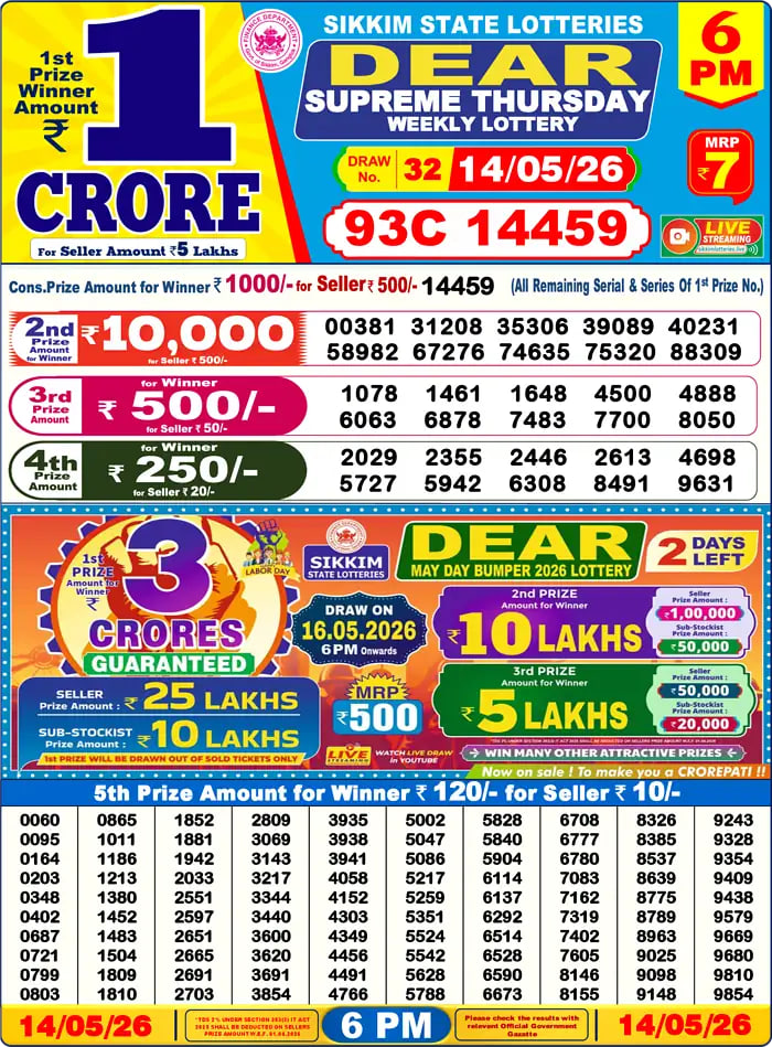 Dear Lottery6 PM Result