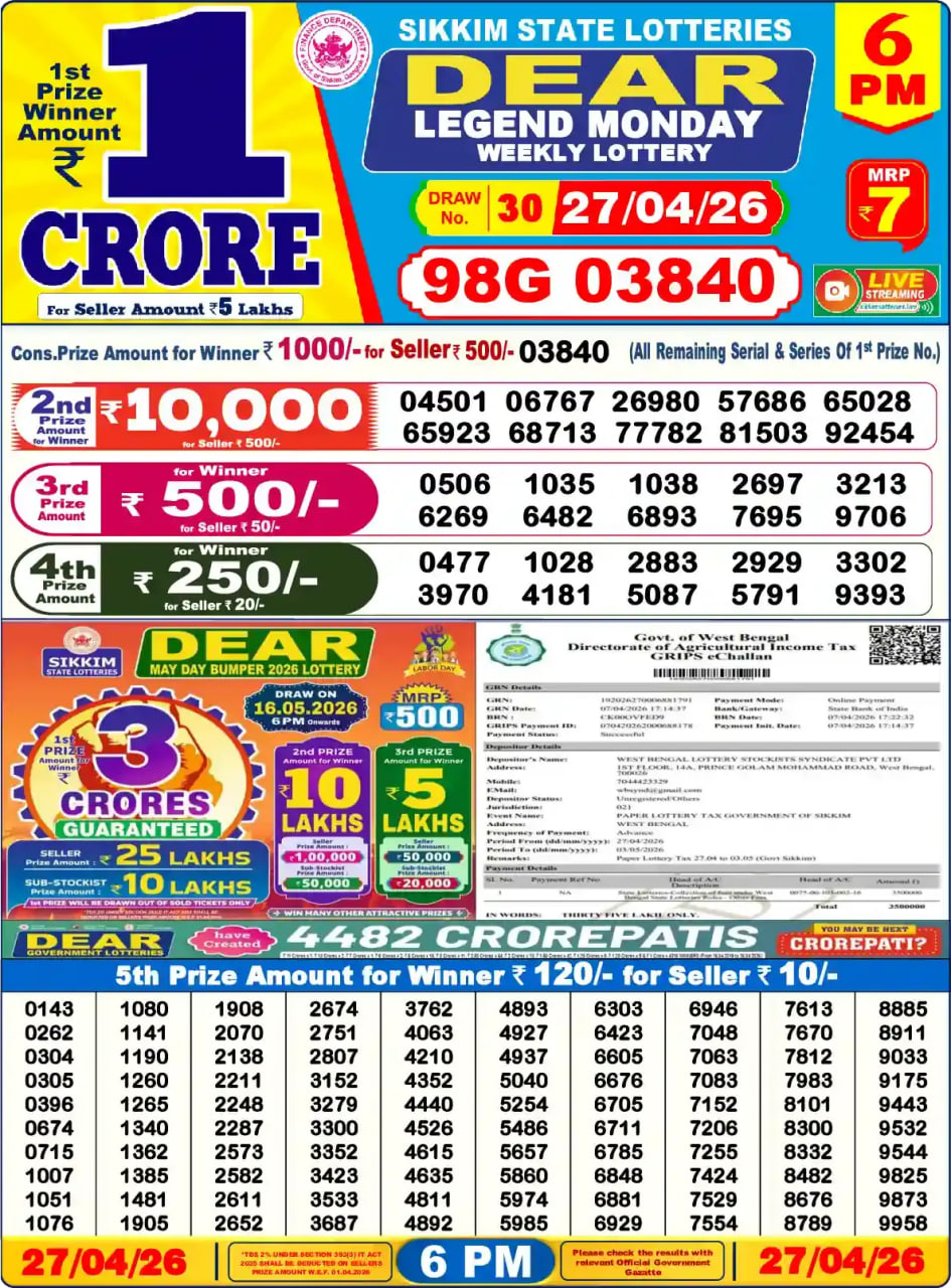 Dear Lottery Result 6&nbsp;PM – Live Draw Image
