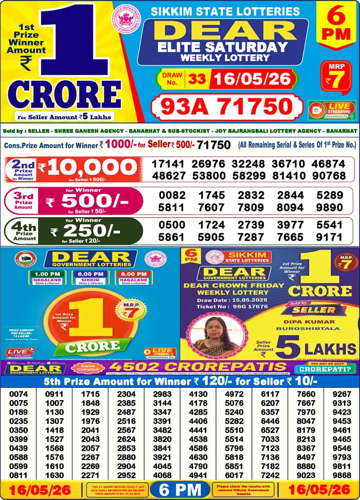 Dear Lottery6 PM Result