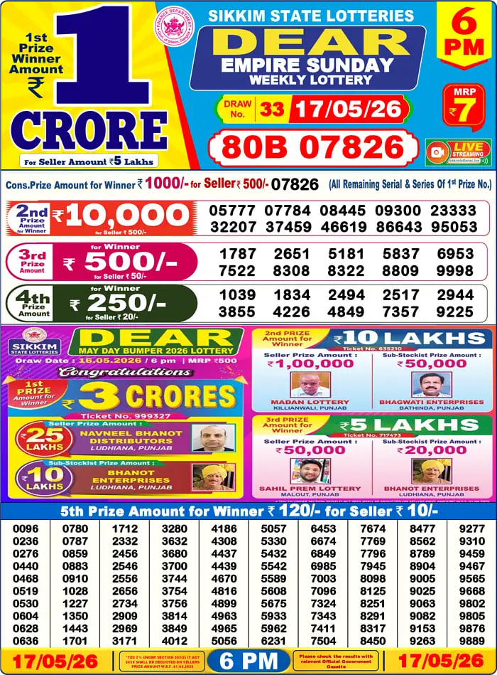 Dear Lottery6 PM Result