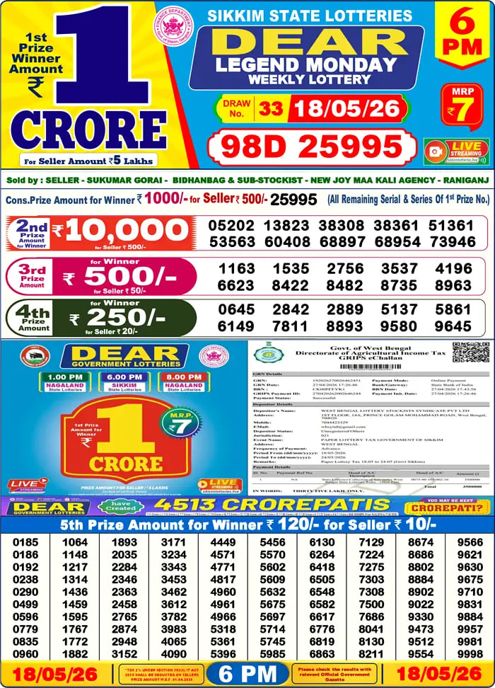 Dear Lottery Result 6&nbsp;PM – Live Draw Image