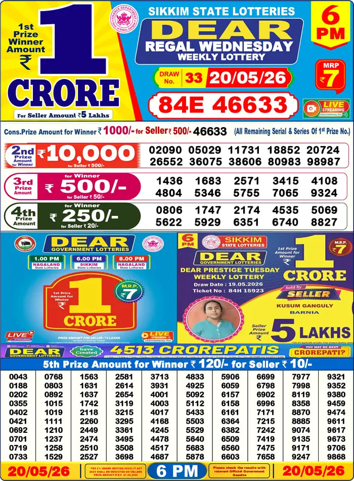 Dear Lottery6 PM Result