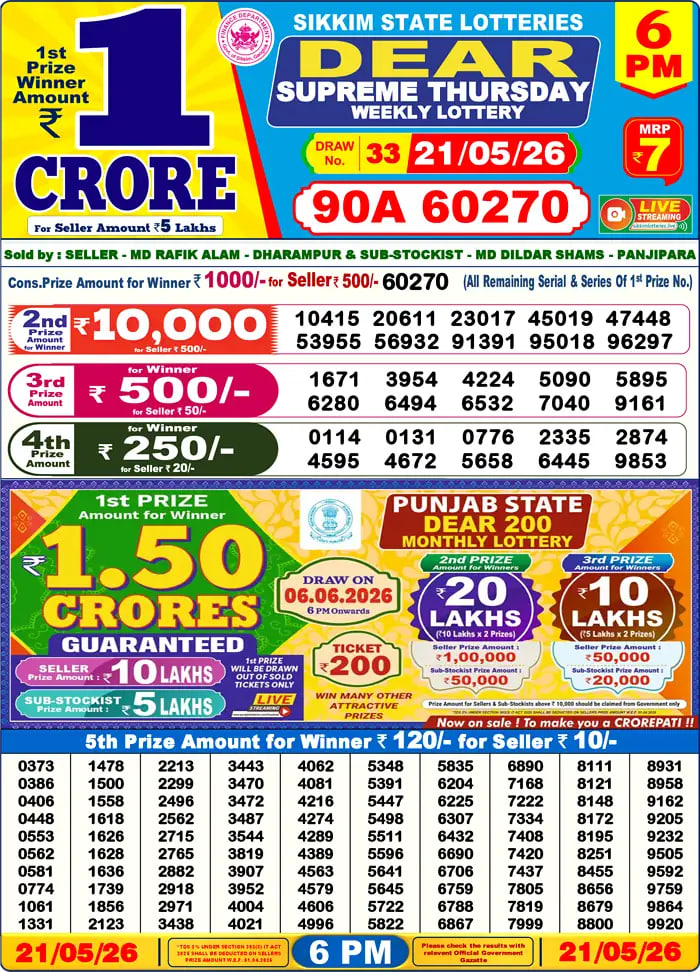 Dear Lottery6 PM Result