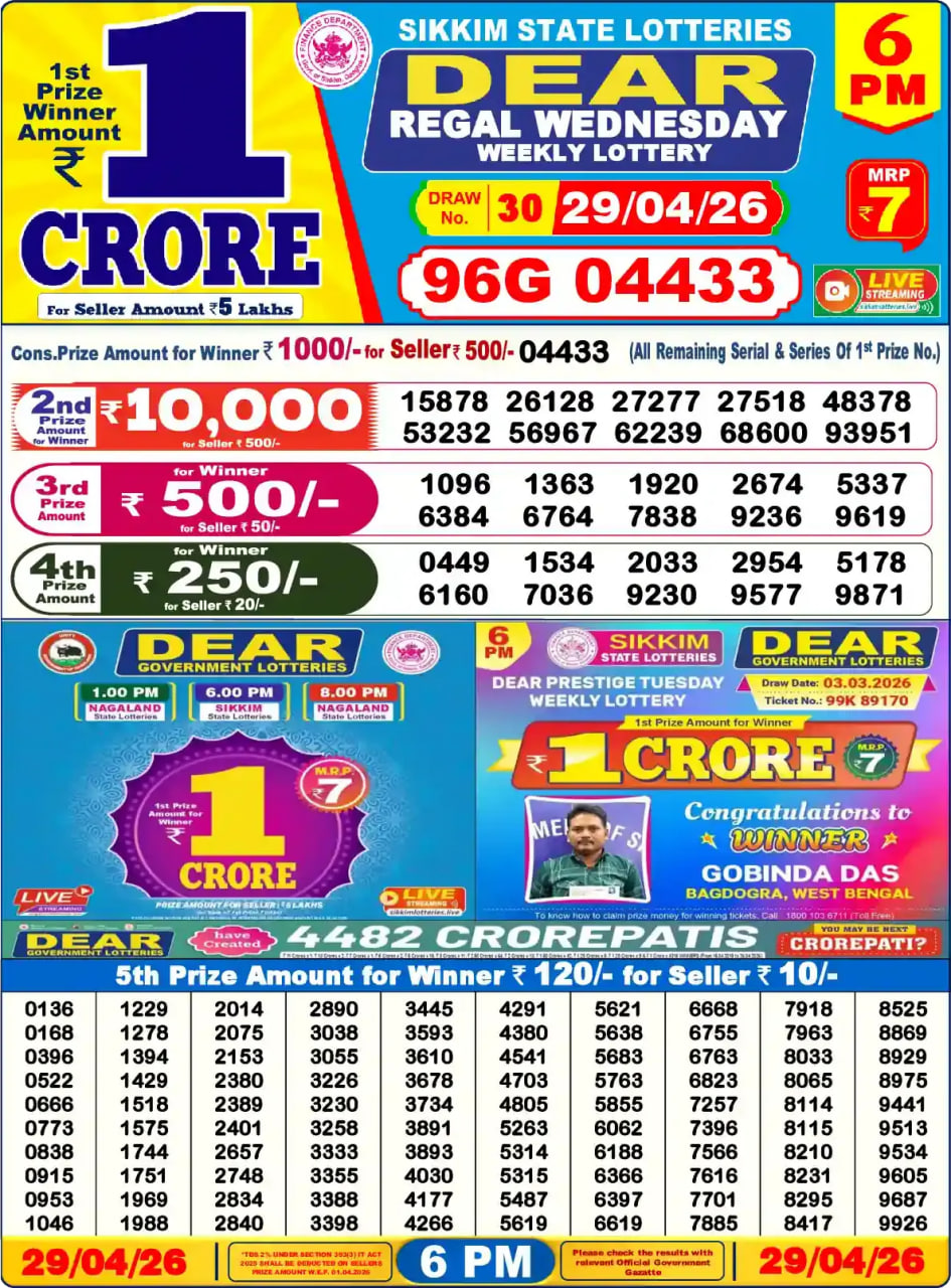 Dear Lottery Result 6&nbsp;PM – Live Draw Image