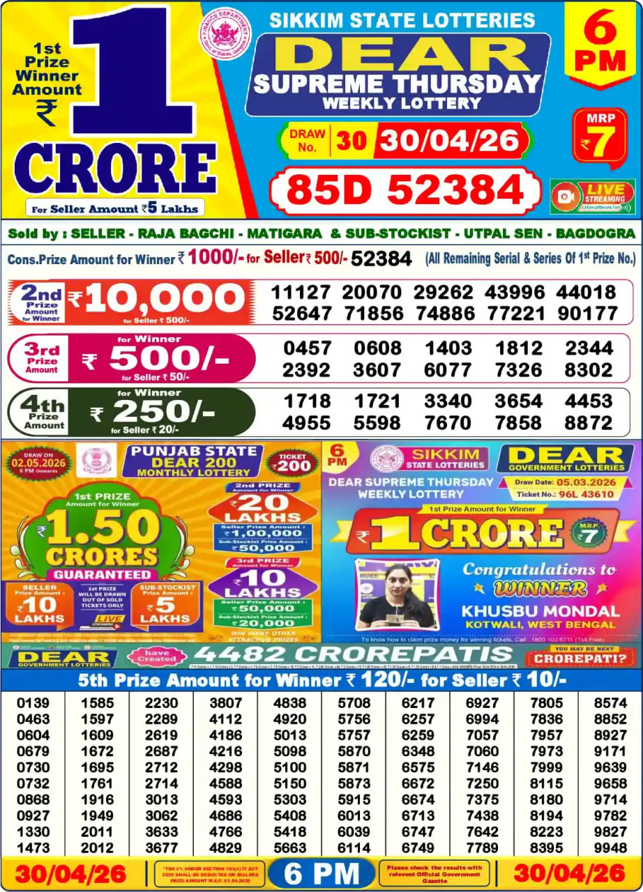 Dear Lottery Result 6&nbsp;PM – Live Draw Image