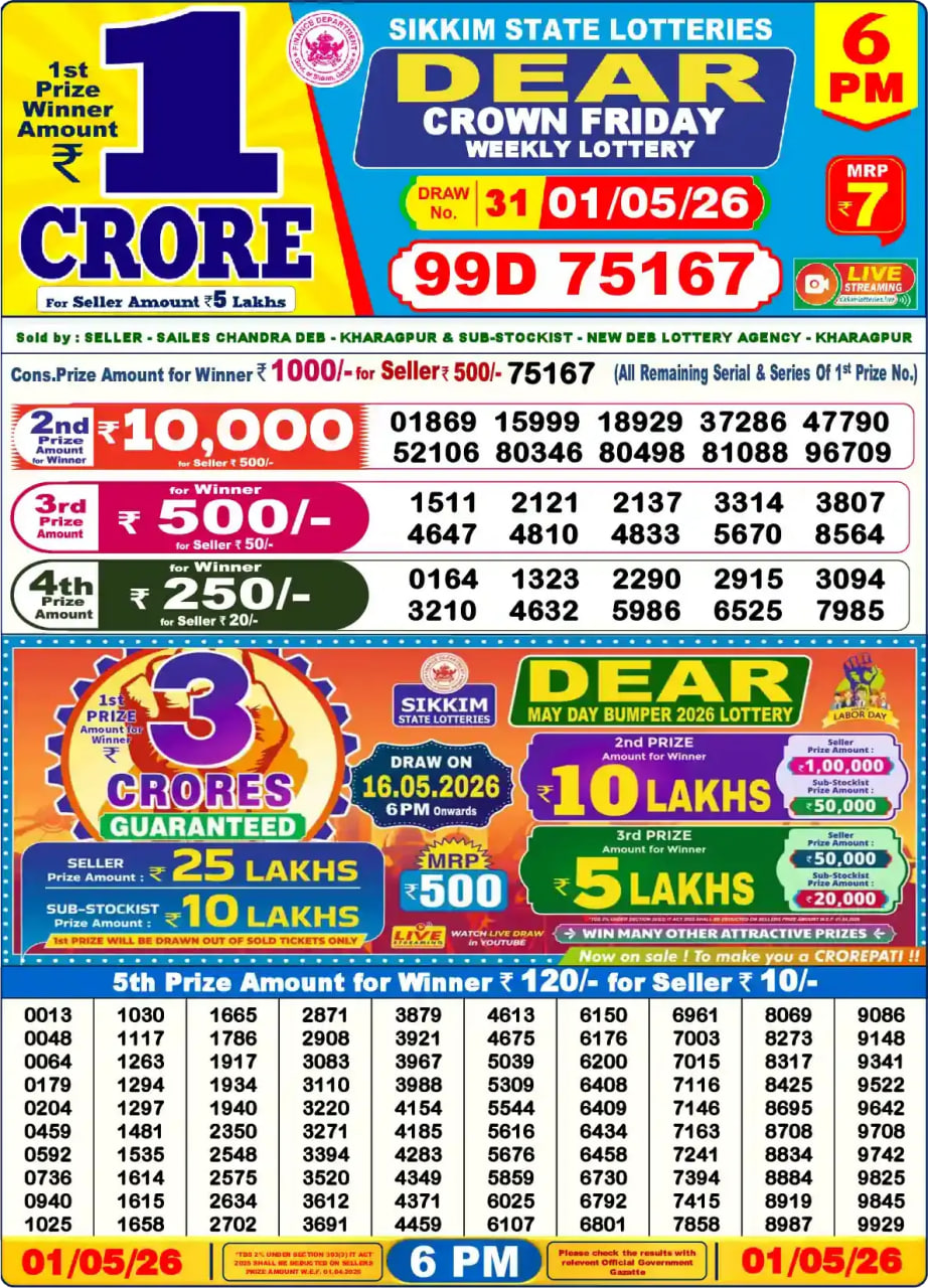 Dear Lottery Result 6&nbsp;PM – Live Draw Image