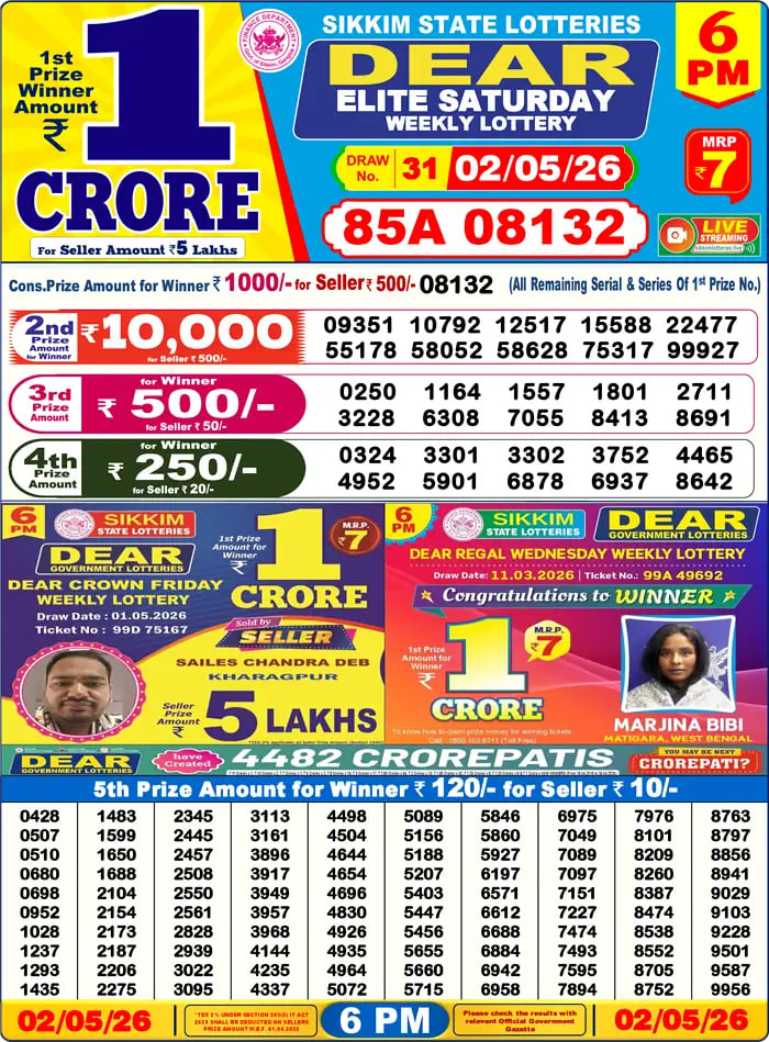 Dear Lottery Result 6&nbsp;PM – Live Draw Image