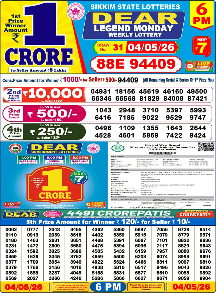 Dear Lottery Result 6&nbsp;PM – Live Draw Image