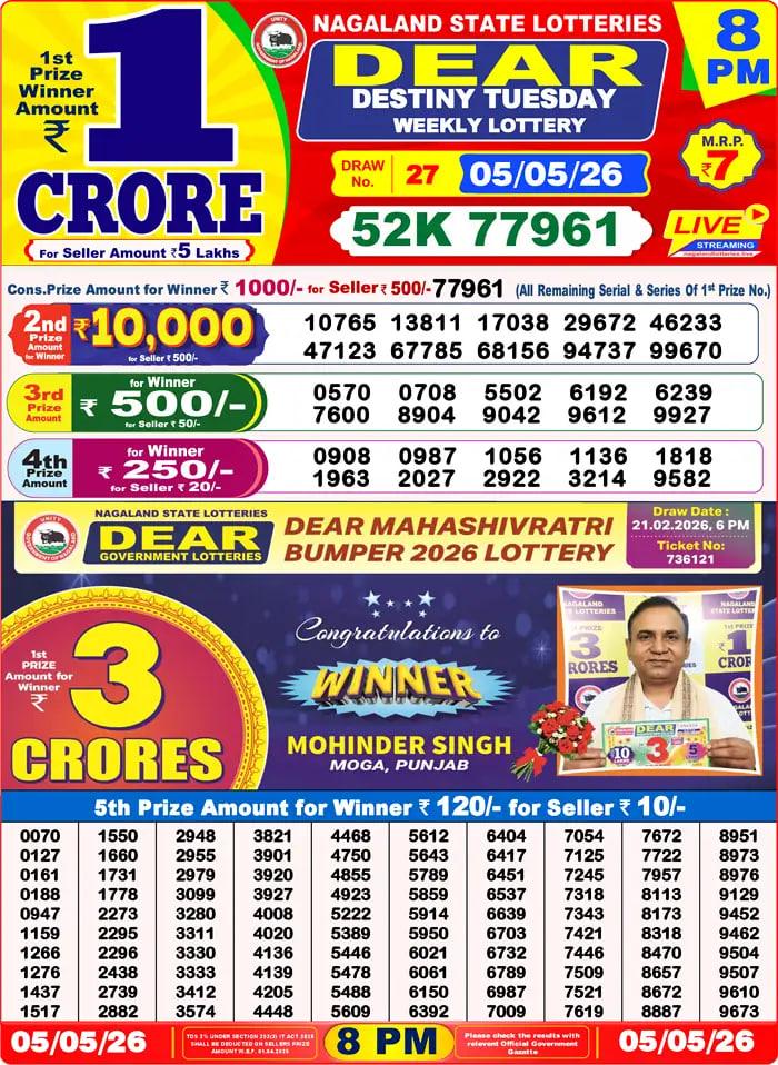 Dear Lottery 8 PM Result