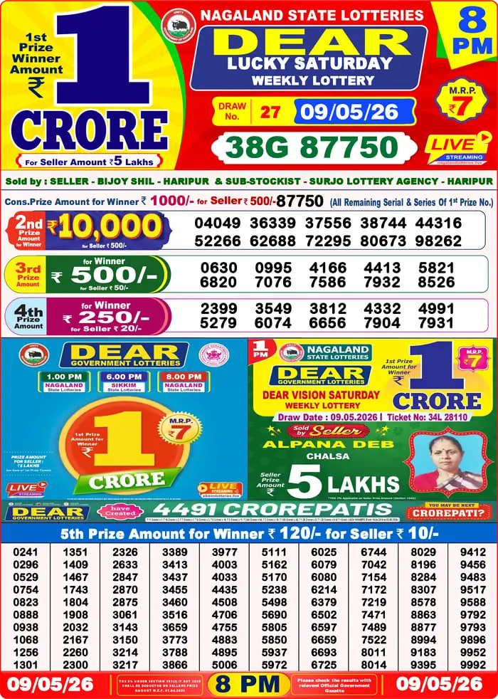 Dear Lottery Result 8&nbsp;PM – Live Draw Image