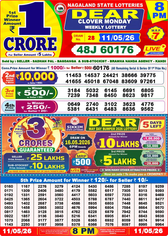 Dear Lottery 8 PM Result
