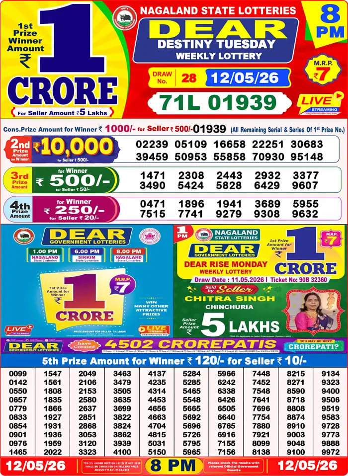 Dear Lottery 8 PM Result