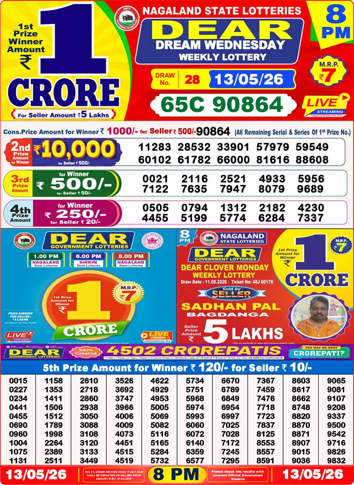 Dear Lottery Result 8&nbsp;PM – Live Draw Image
