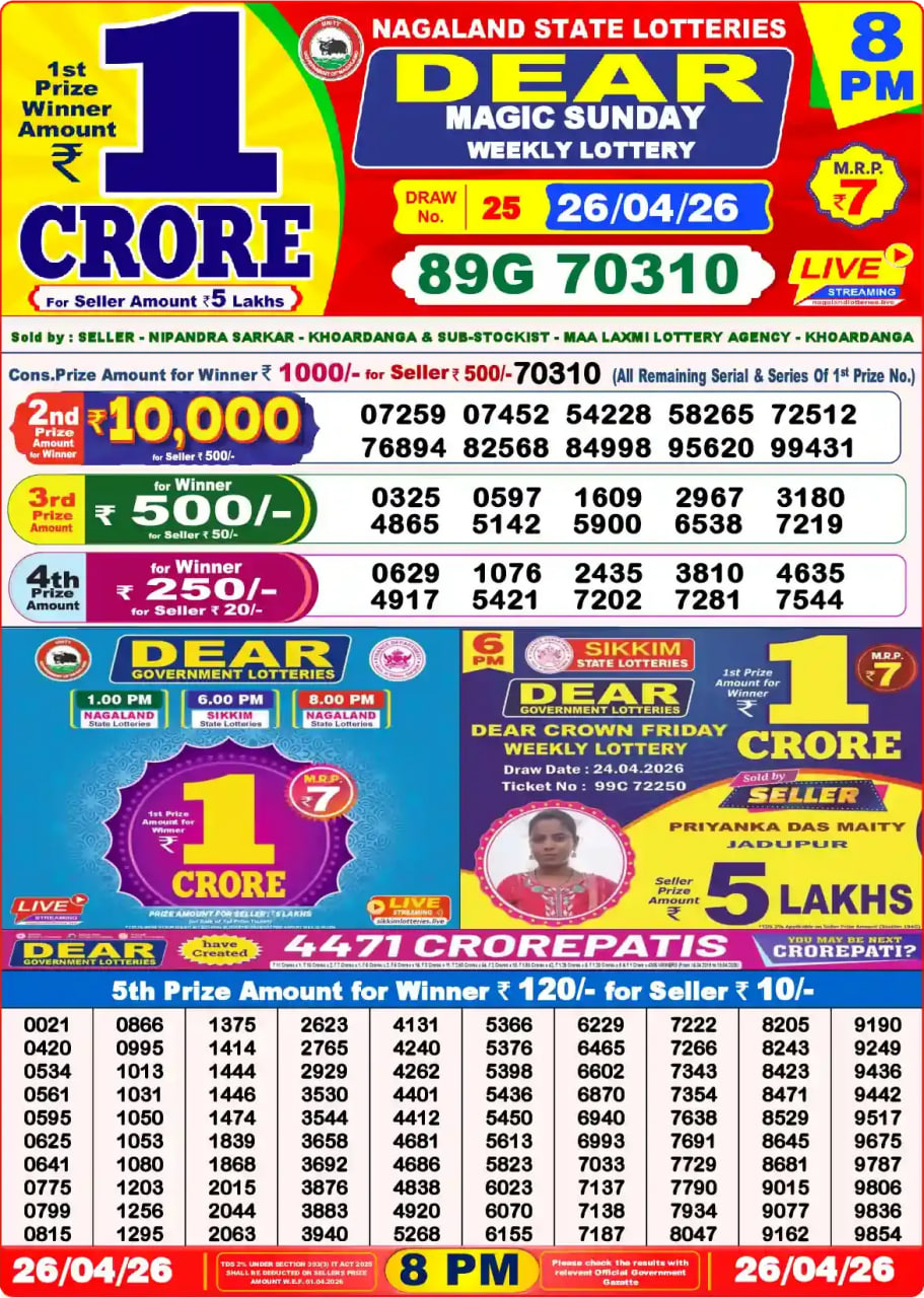 Dear Lottery Result 8&nbsp;PM – Live Draw Image