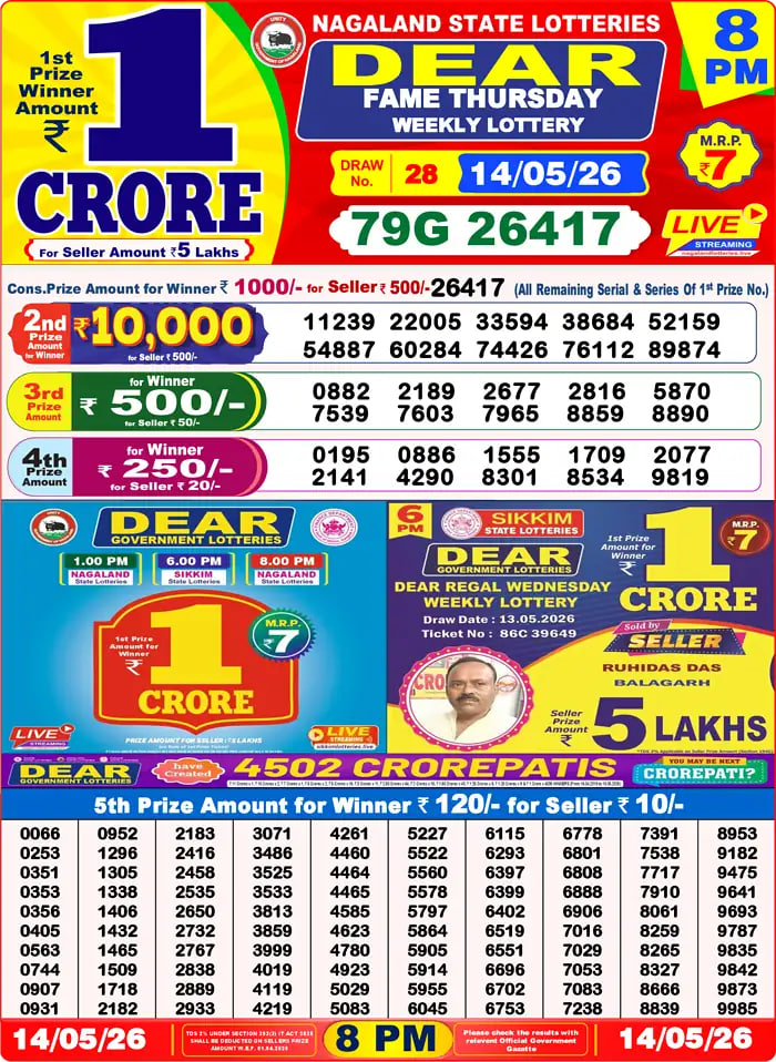 Dear Lottery 8 PM Result