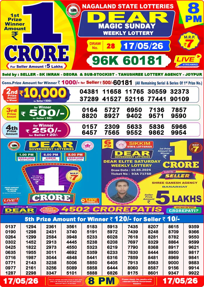 Dear Lottery 8 PM Result