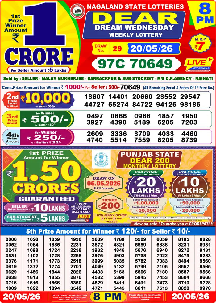 Dear Lottery 8 PM Result