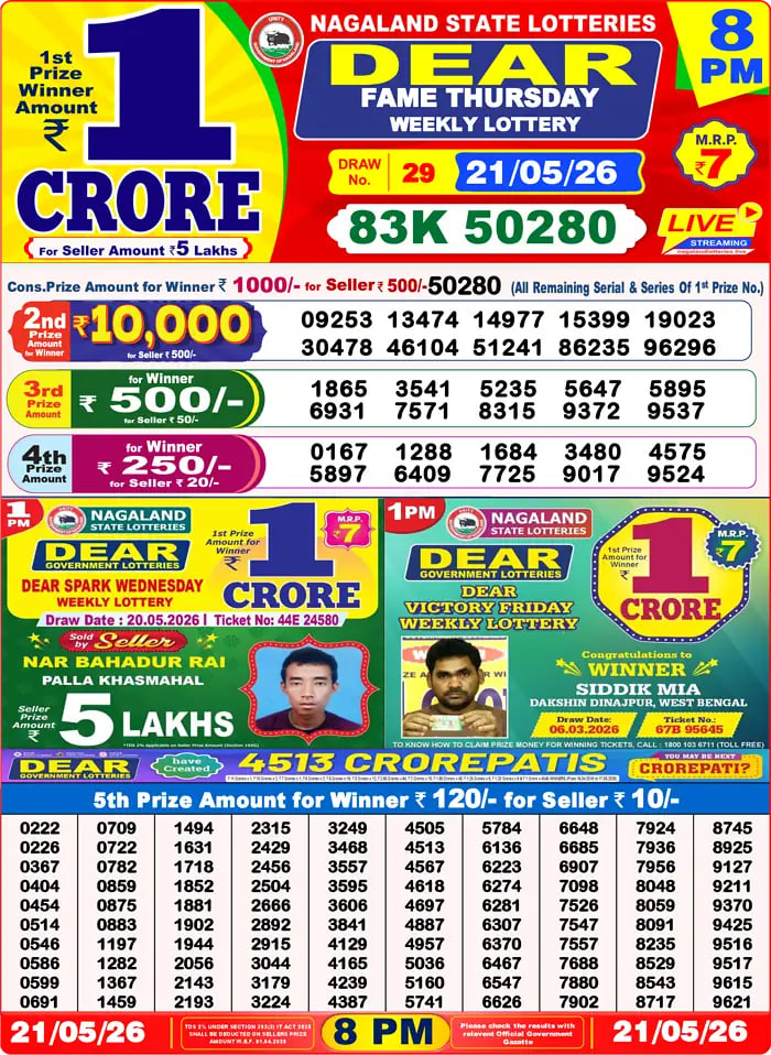 Dear Lottery 8 PM Result