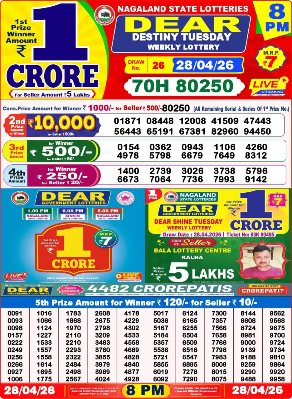 Dear Lottery Result 8&nbsp;PM – Live Draw Image