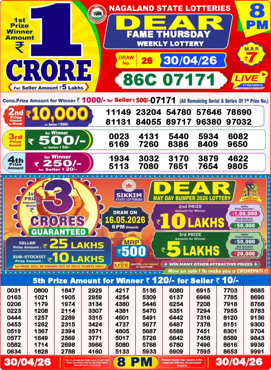 Dear Lottery Result 8&nbsp;PM – Live Draw Image