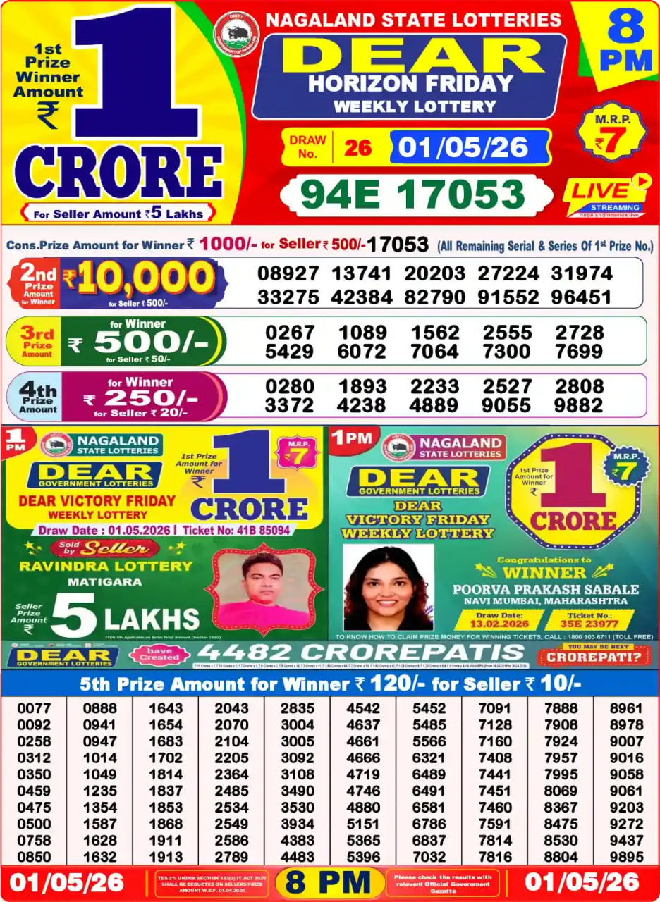 Dear Lottery 8 PM Result