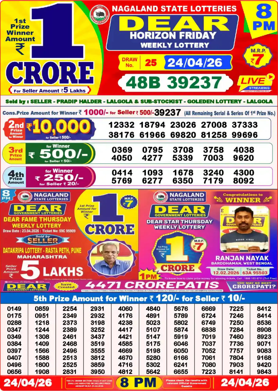 Dear Lottery Result 8&nbsp;PM – Live Draw Image