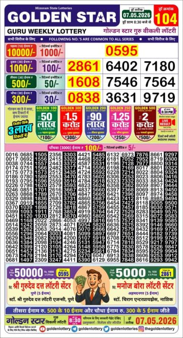 Golden-Star Weekly Lottery Result-8:30 pm