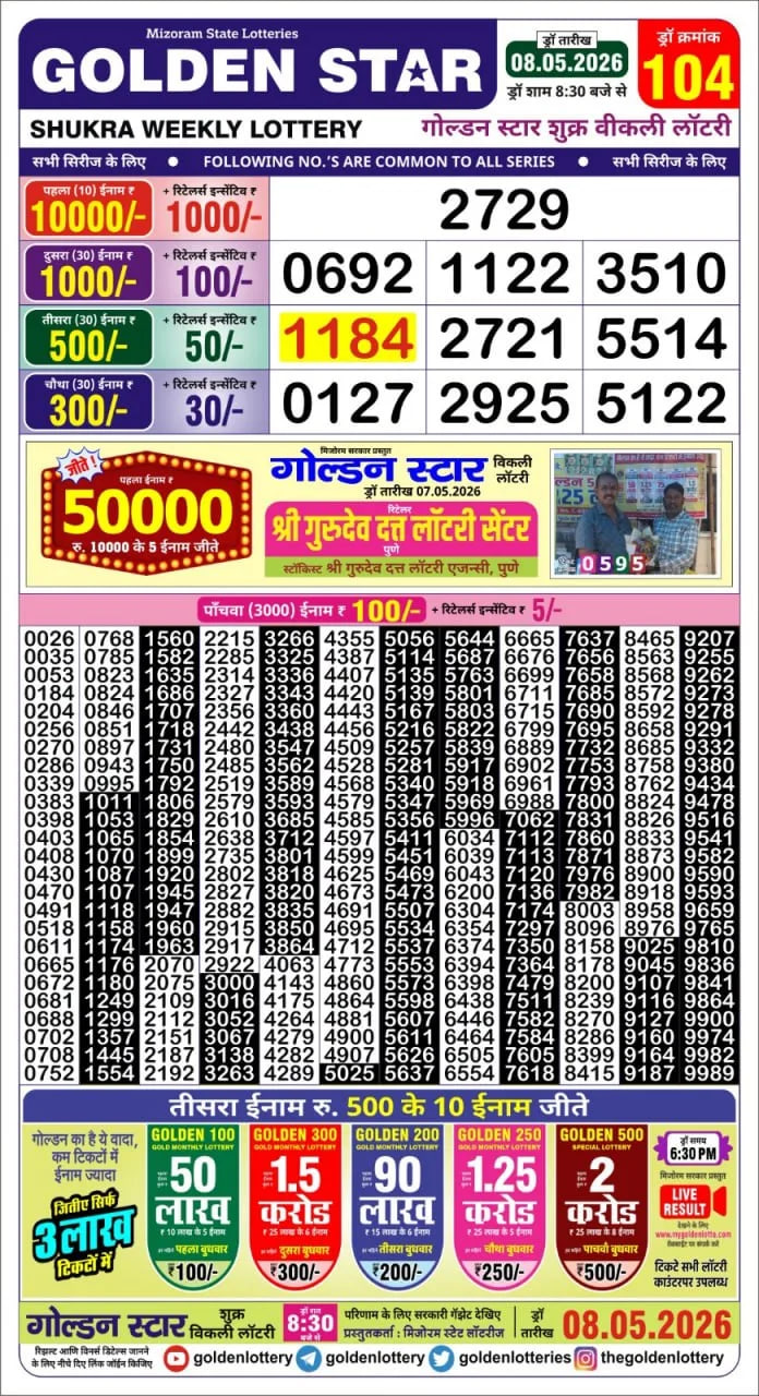 Golden-Star Weekly Lottery Result-8:30 pm