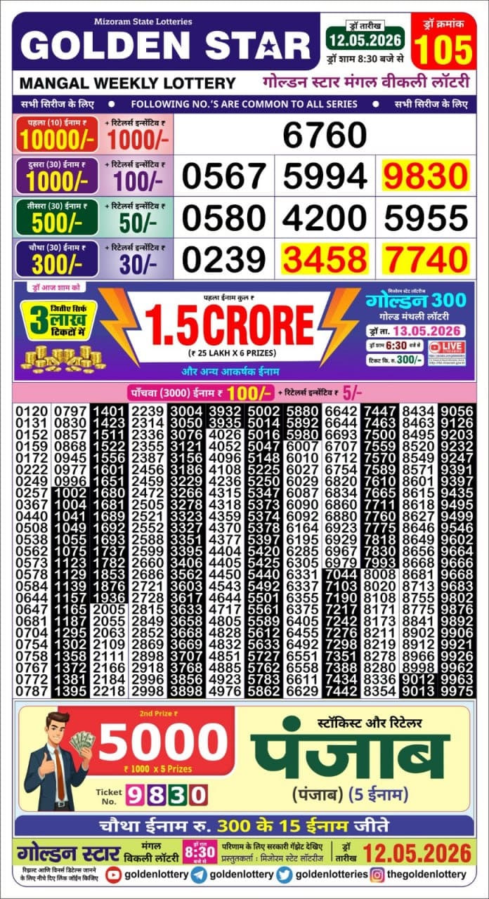 Golden-Star Weekly Lottery Result-8:30 pm