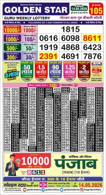 Golden-Star Weekly Lottery Result-8:30 pm