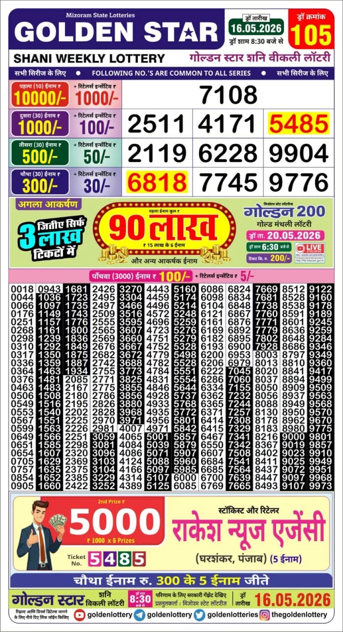 Golden-Star Weekly Lottery Result-8:30 pm