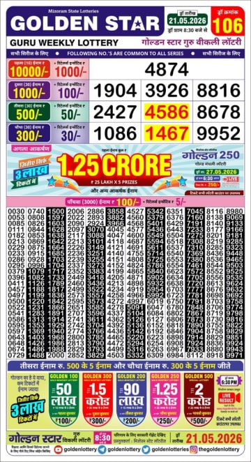 Golden-Star Weekly Lottery Result-8:30 pm