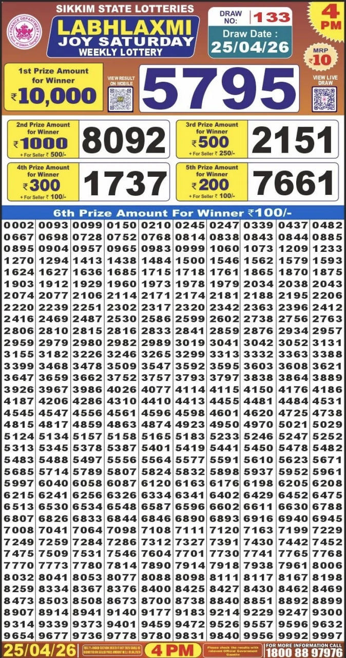 Labh Laxmi 4 PM Result