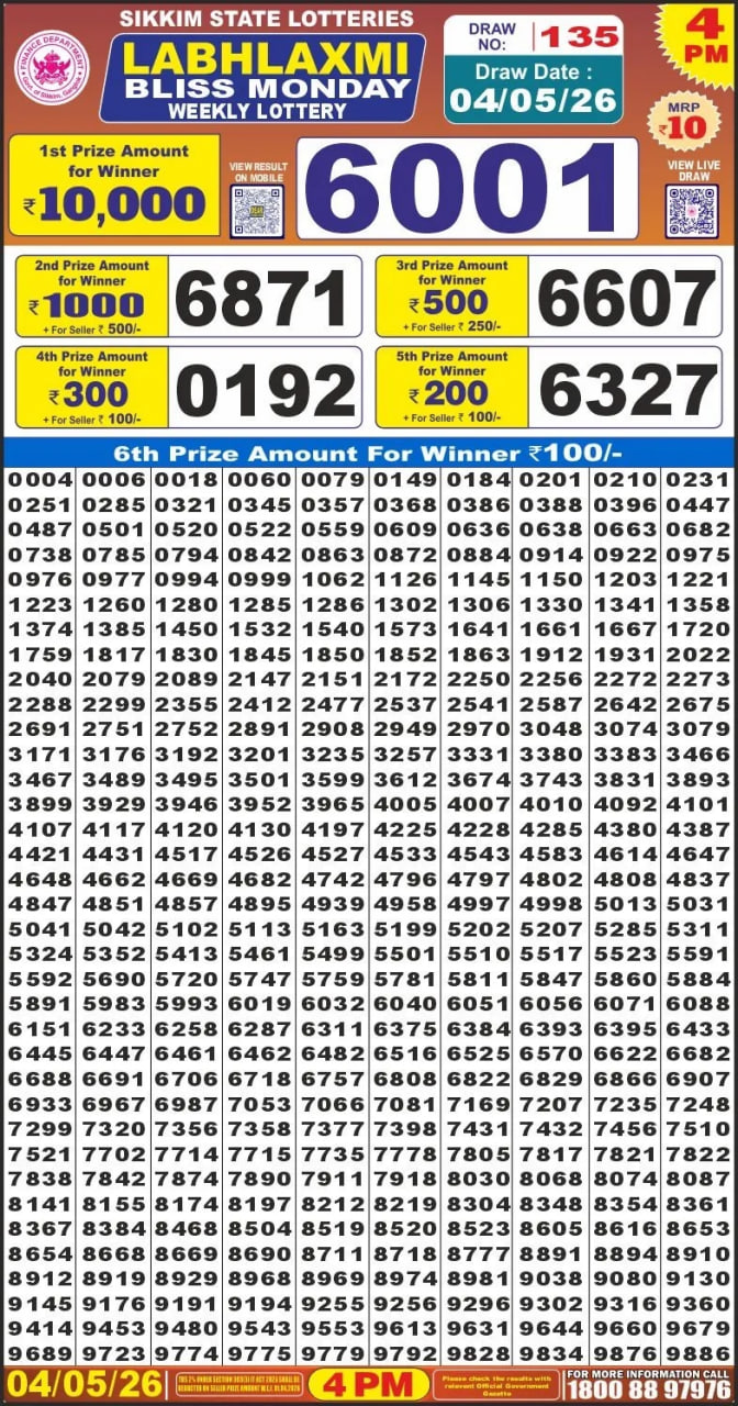 Labh Laxmi 4 PM Result