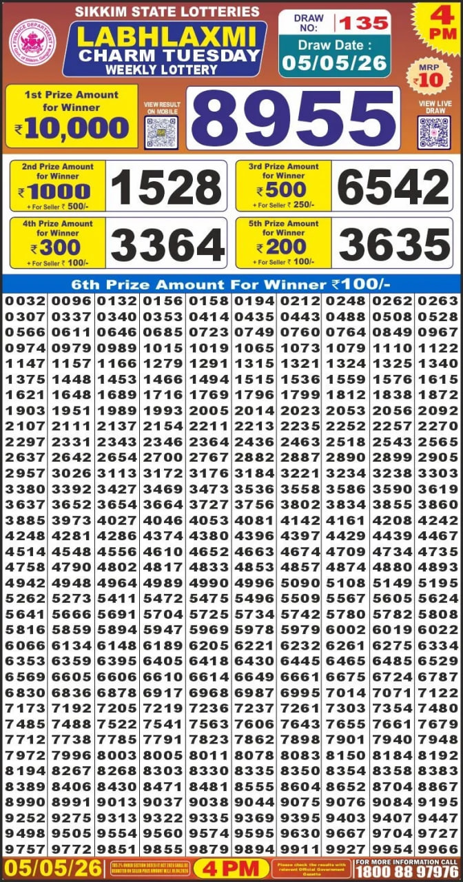 Labh Laxmi 4 PM Result