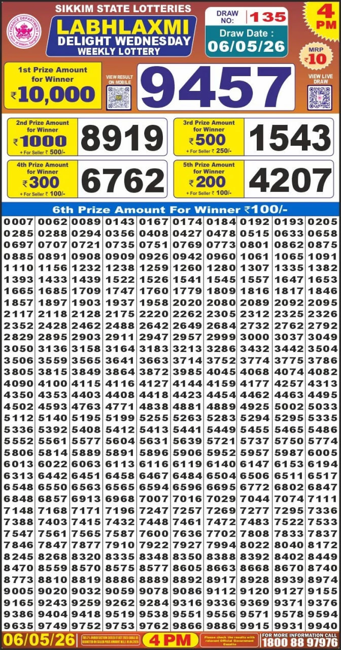 Labh Laxmi 4 PM Result