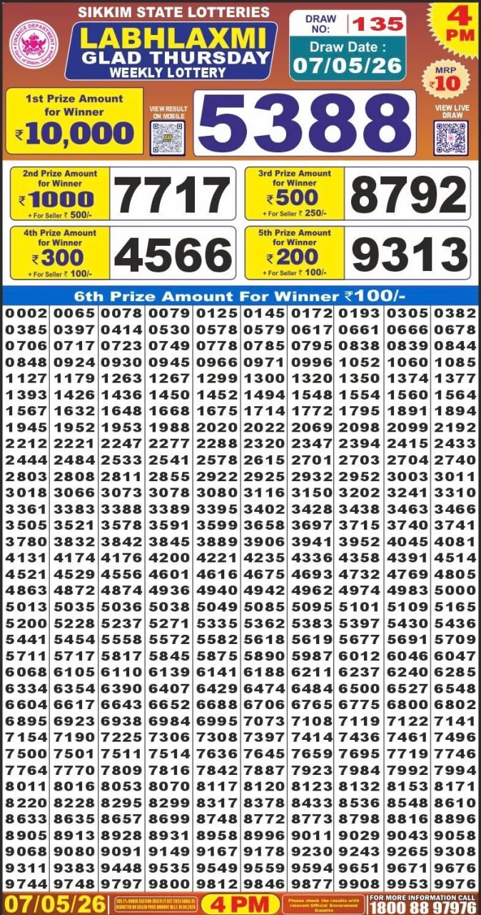 Labh Laxmi 4 PM Result